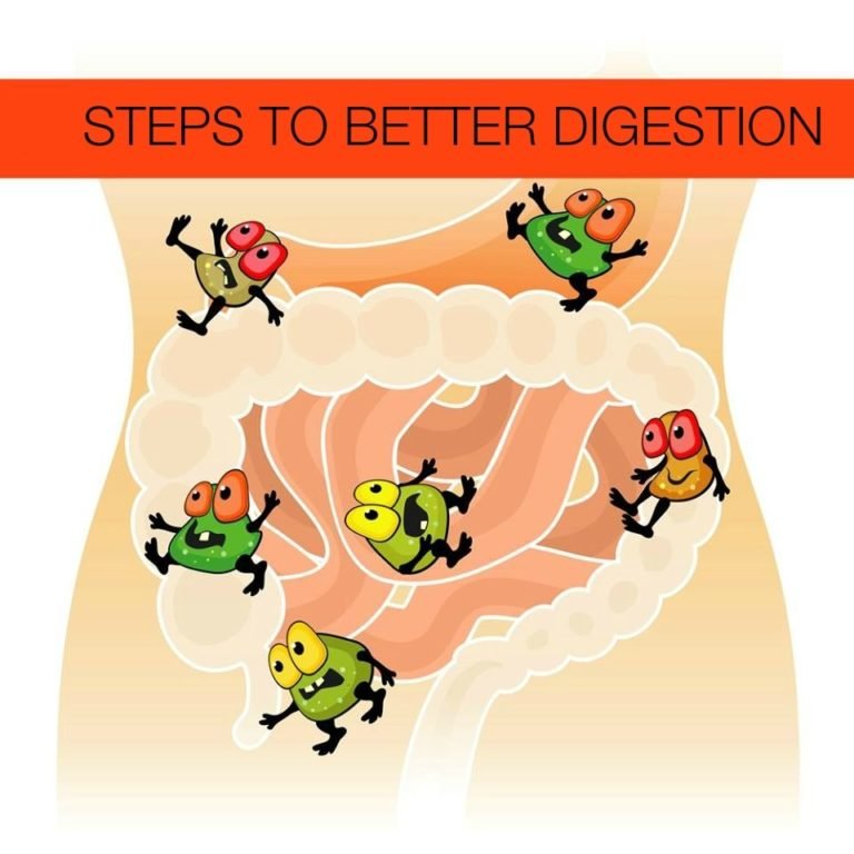 7 Steps Towards Better Digestion
