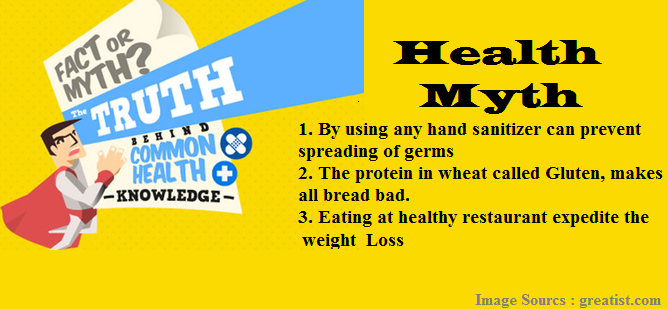 Health Myth