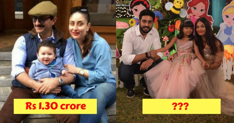 celebrities kids levish gifts