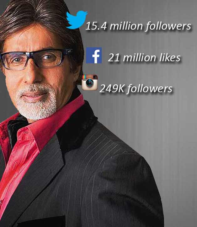 big b social media