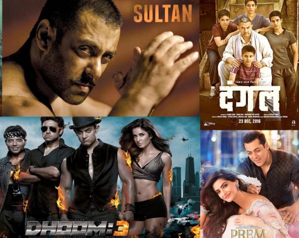 Movies That Earned Crores in Advance Booking