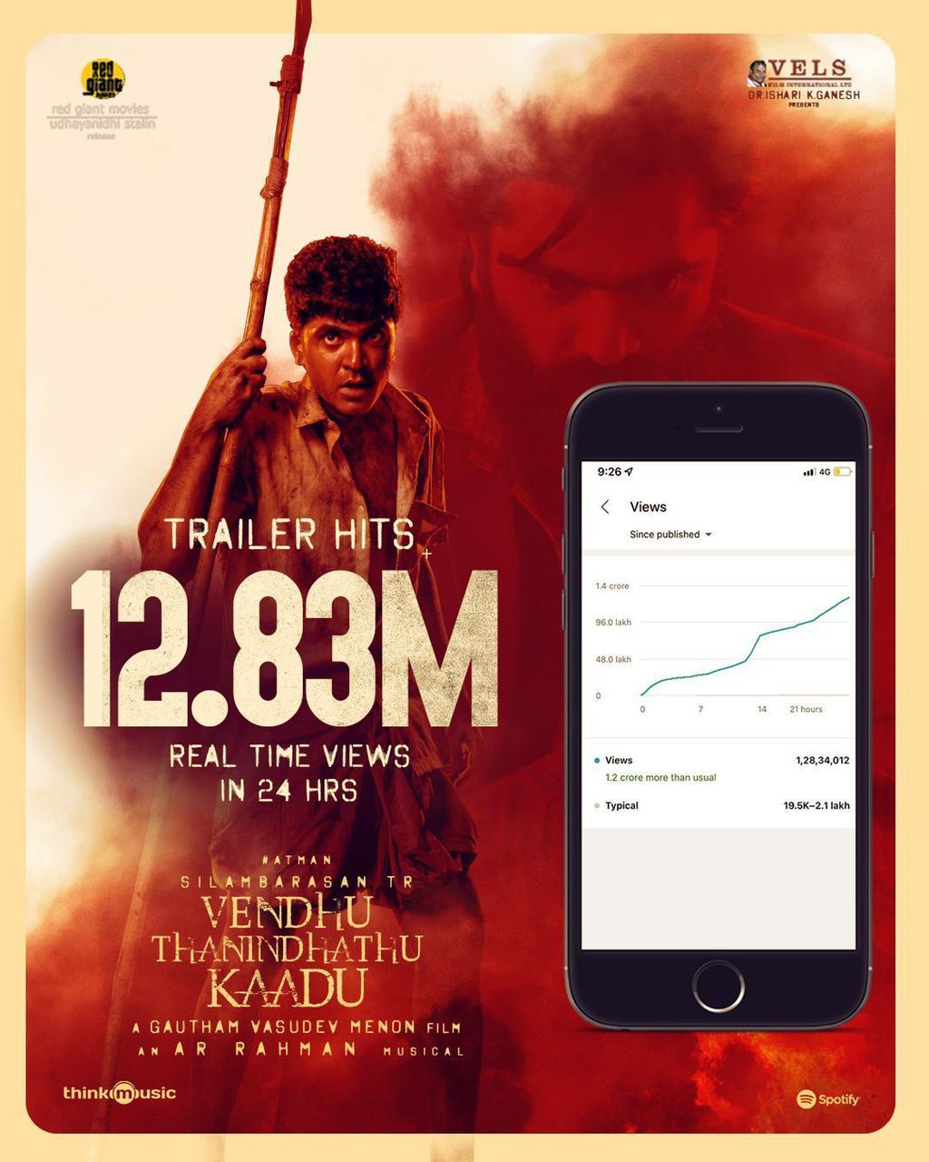 Vendhu Thanindhathu Kaadu